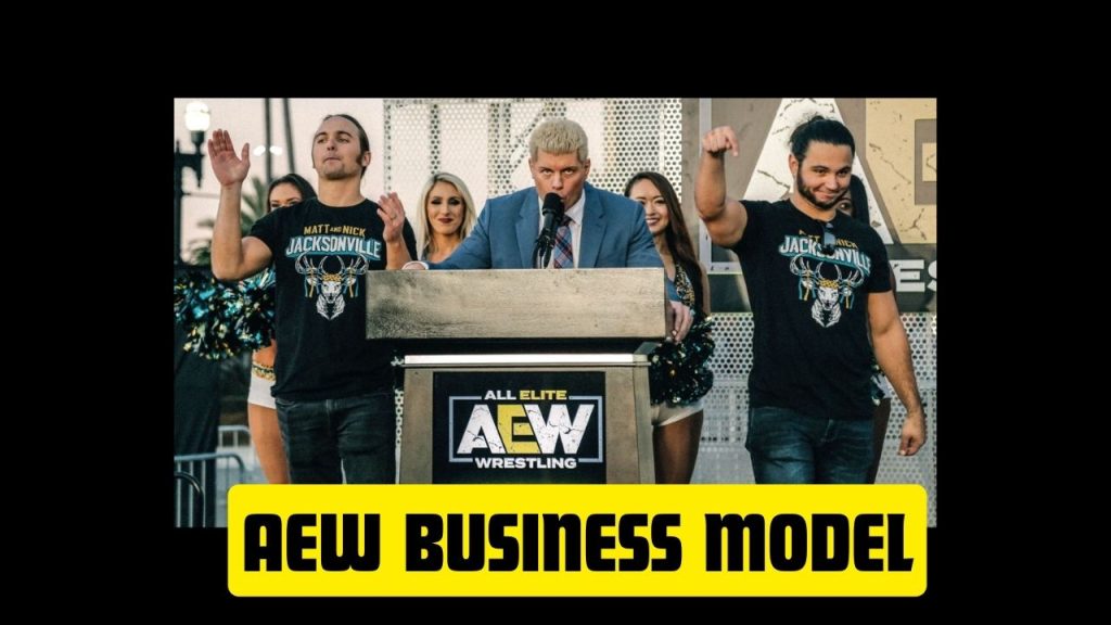 AEW Business Model